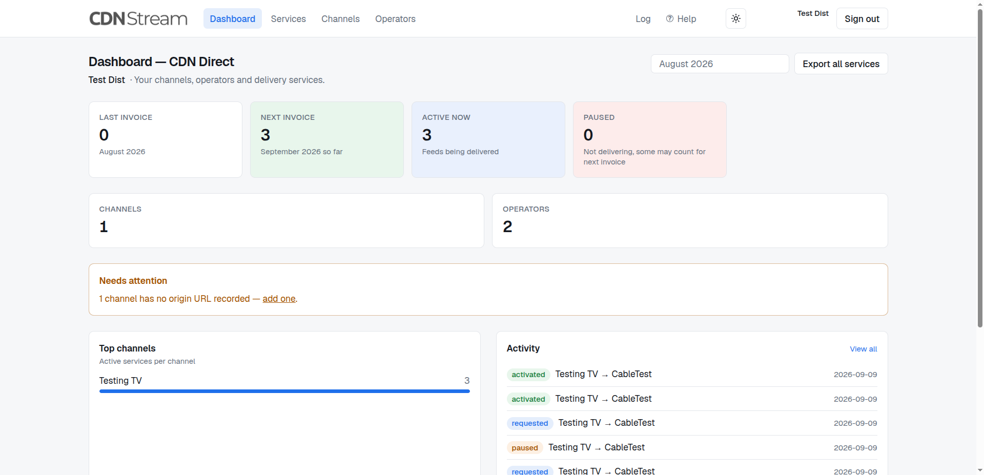 The Stream Delivery dashboard: last and next invoice counts, feeds active now, channels and operators, and recent activity